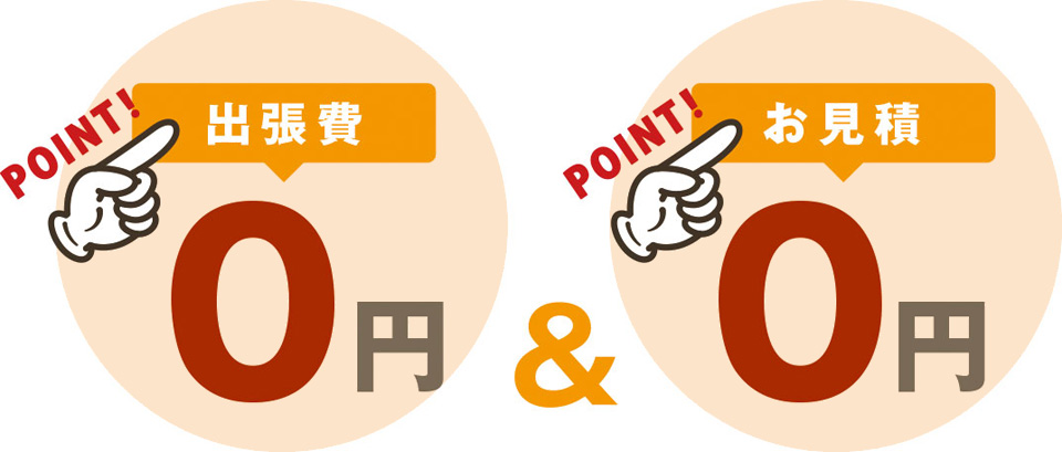 POINT！ 出張費 0円 & POINT！ お見積 0円